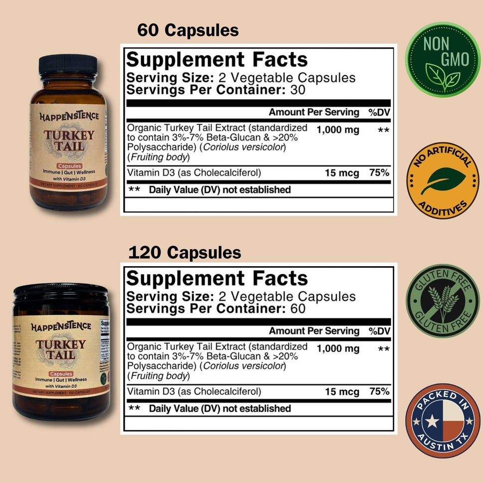 Ultimate Wellness Stack