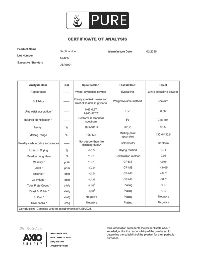 Vitamin B3 (Niacinamide) Certificate of Analysis