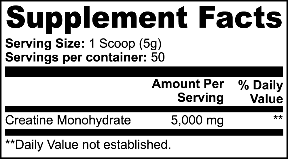 Creatine Monohydrate Supplement Facts Sheet