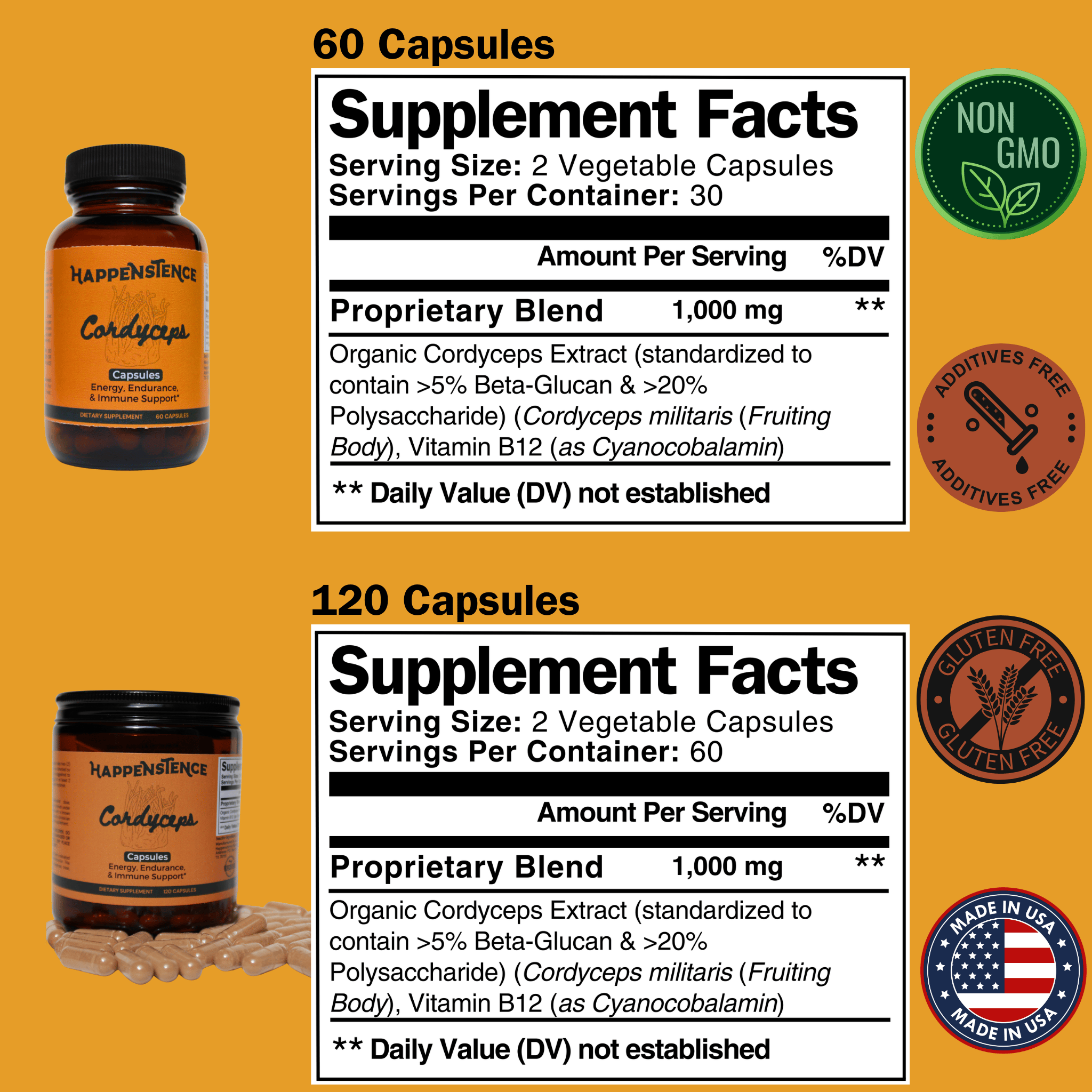 Cordyceps Fact Sheet