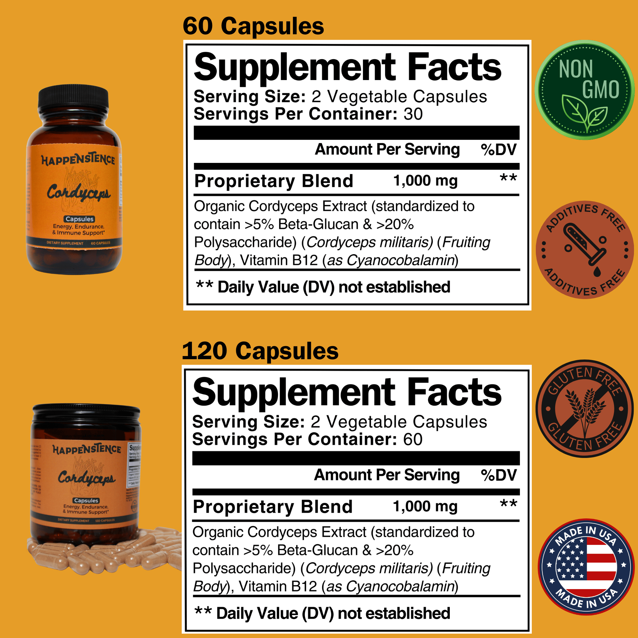 Supplement Fact Sheet Graphic