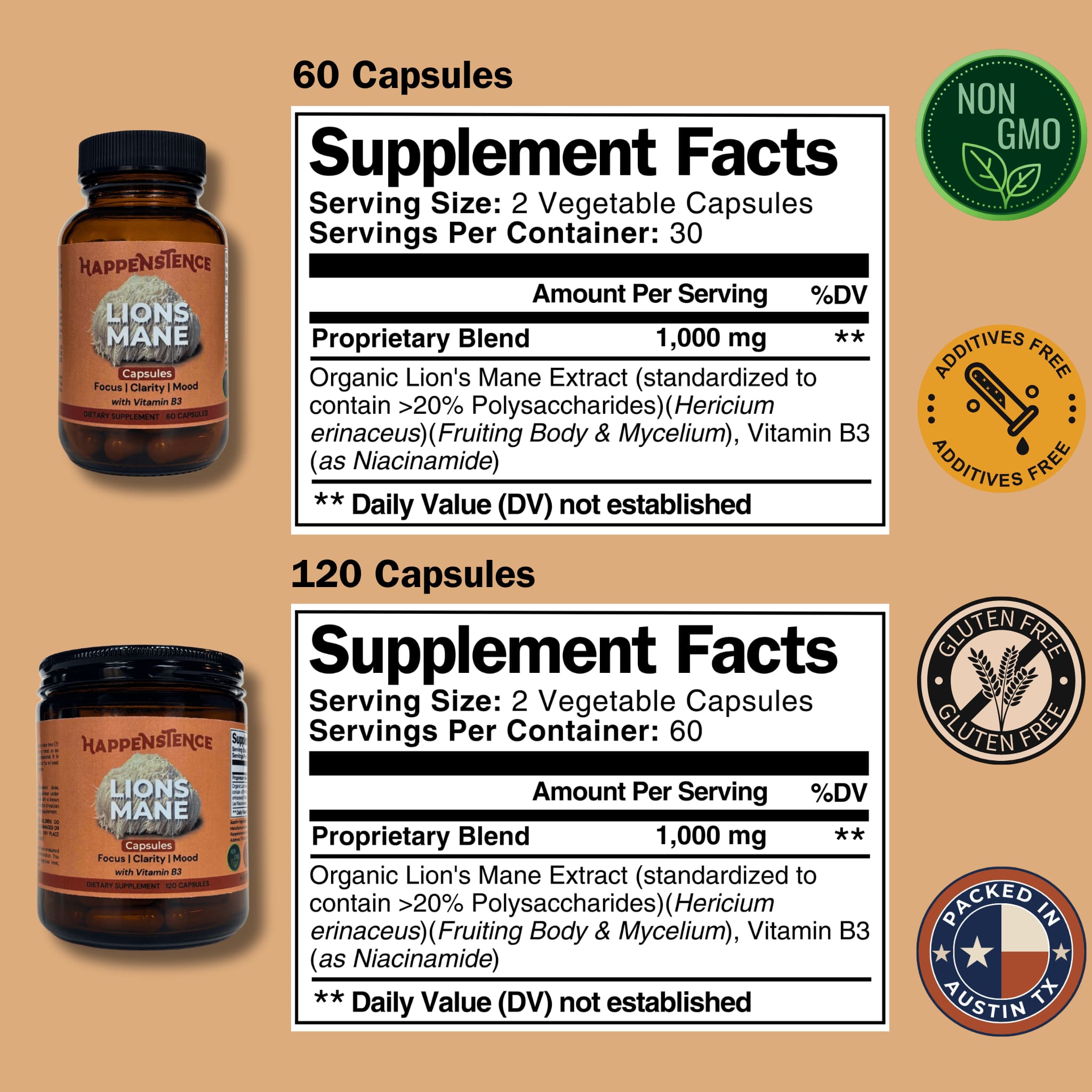 Lions Mane Facts Sheets