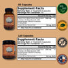 Brain Bundle - Happenstence®