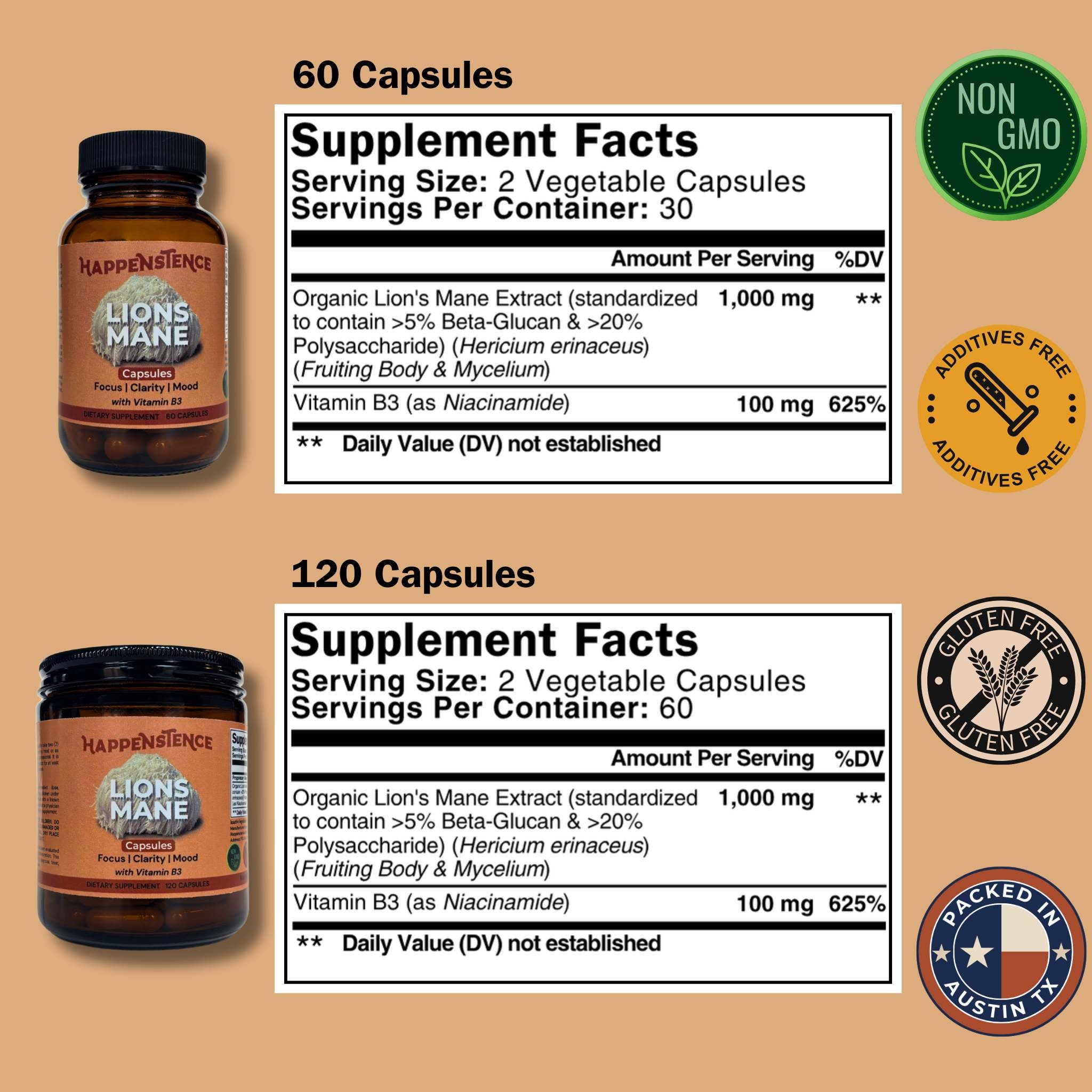 Lions Mane Facts Sheet