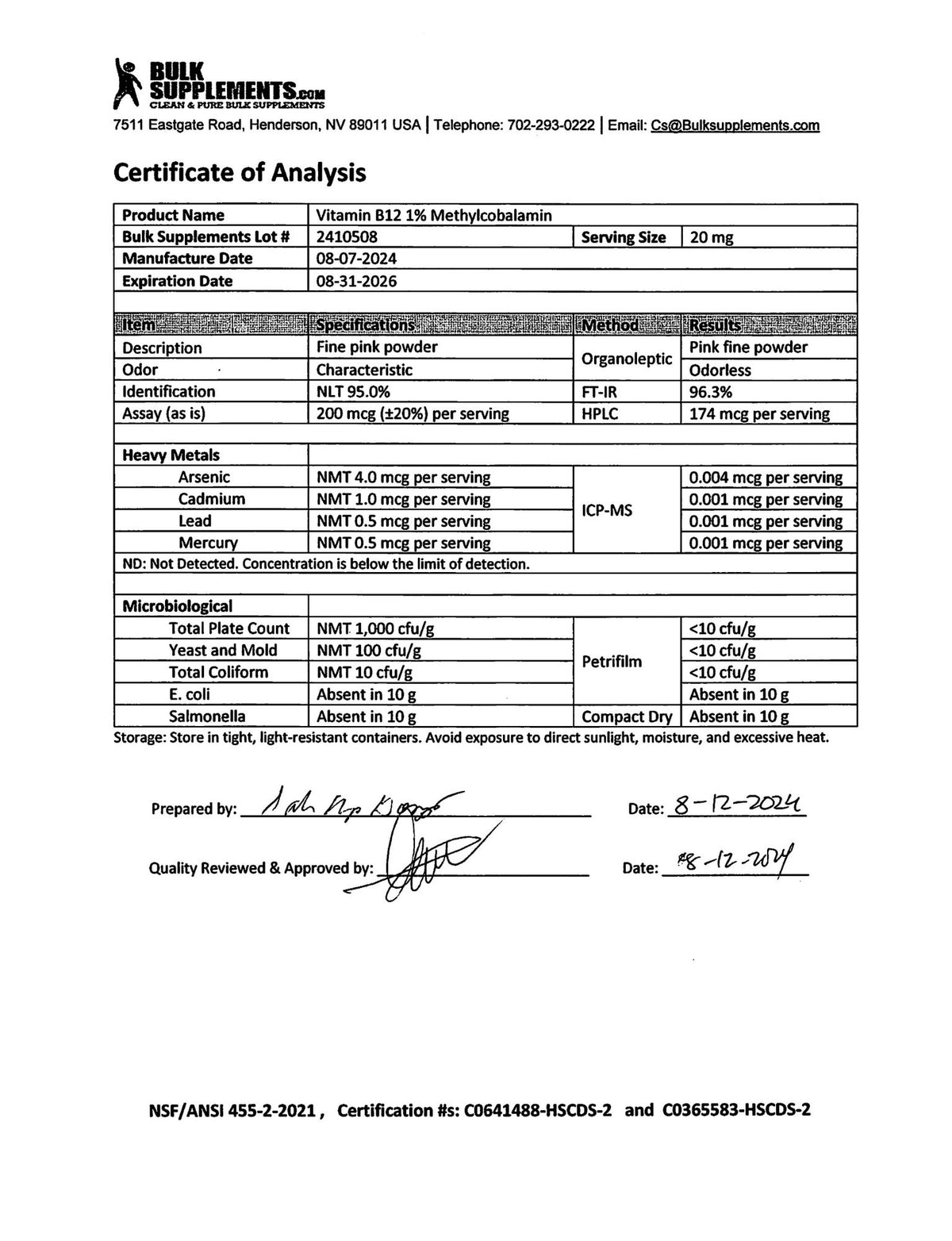 Vitamin B12 (Methylcobalamin) Certificate of Analysis