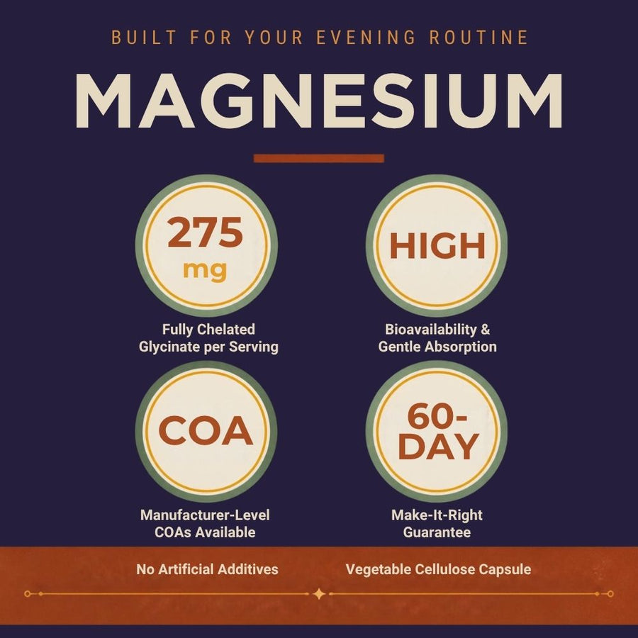 Magnesium Glycinate