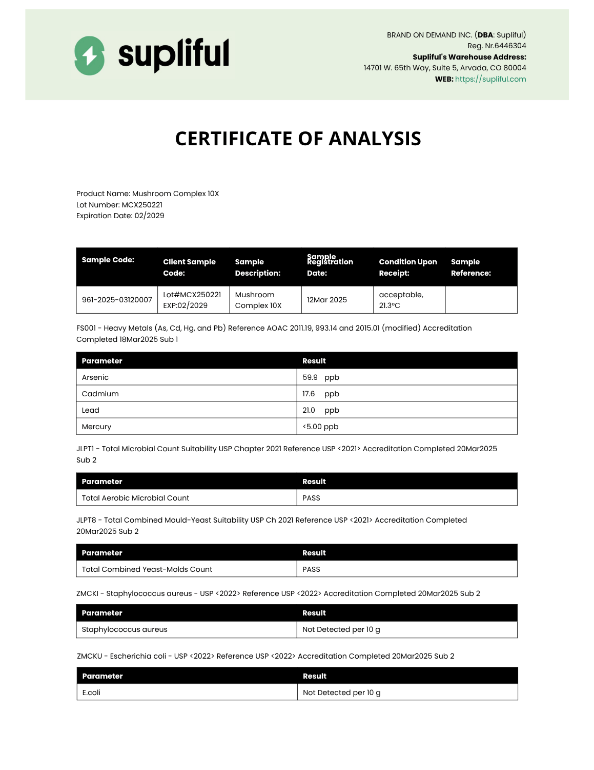 Mushroom Complex Certificate of Analysis