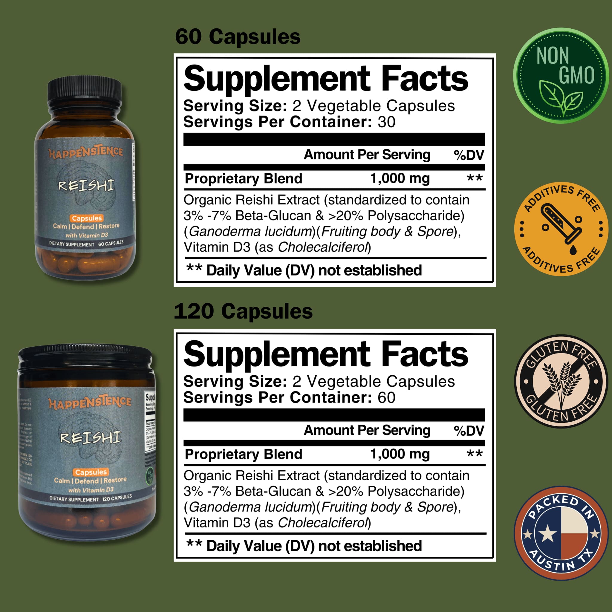 Reishi Supp. Facts Sheet