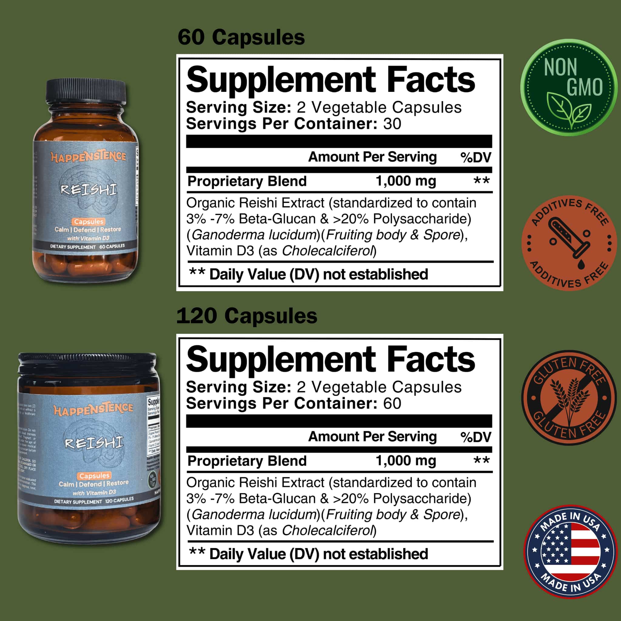 Supplement Facts Sheet