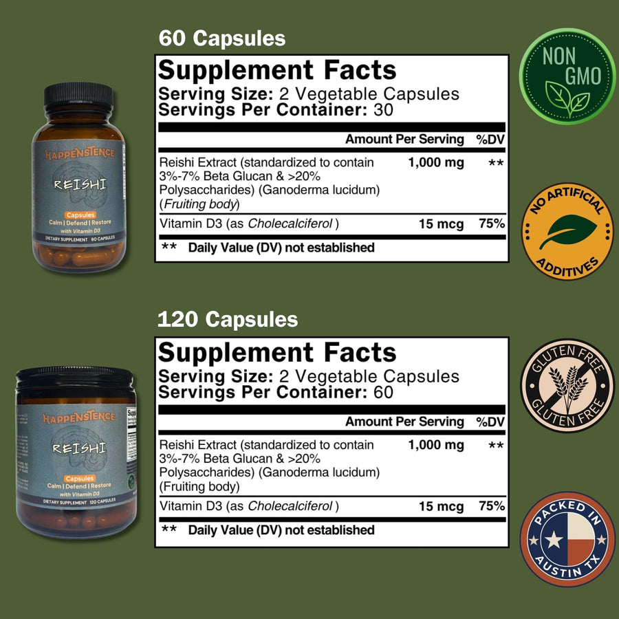 Supplement packaging with Reishi labels and logos on a green background