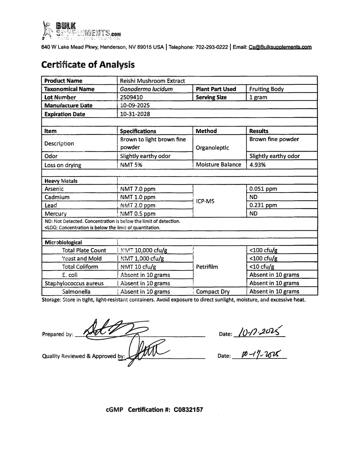 Reishi extract Certificate of Analysis
