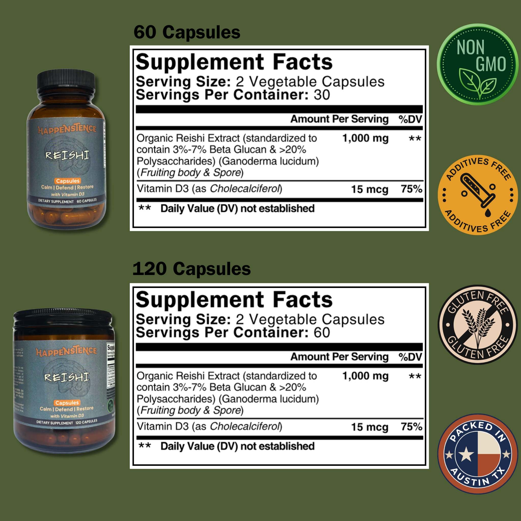 Reishi Facts Sheet