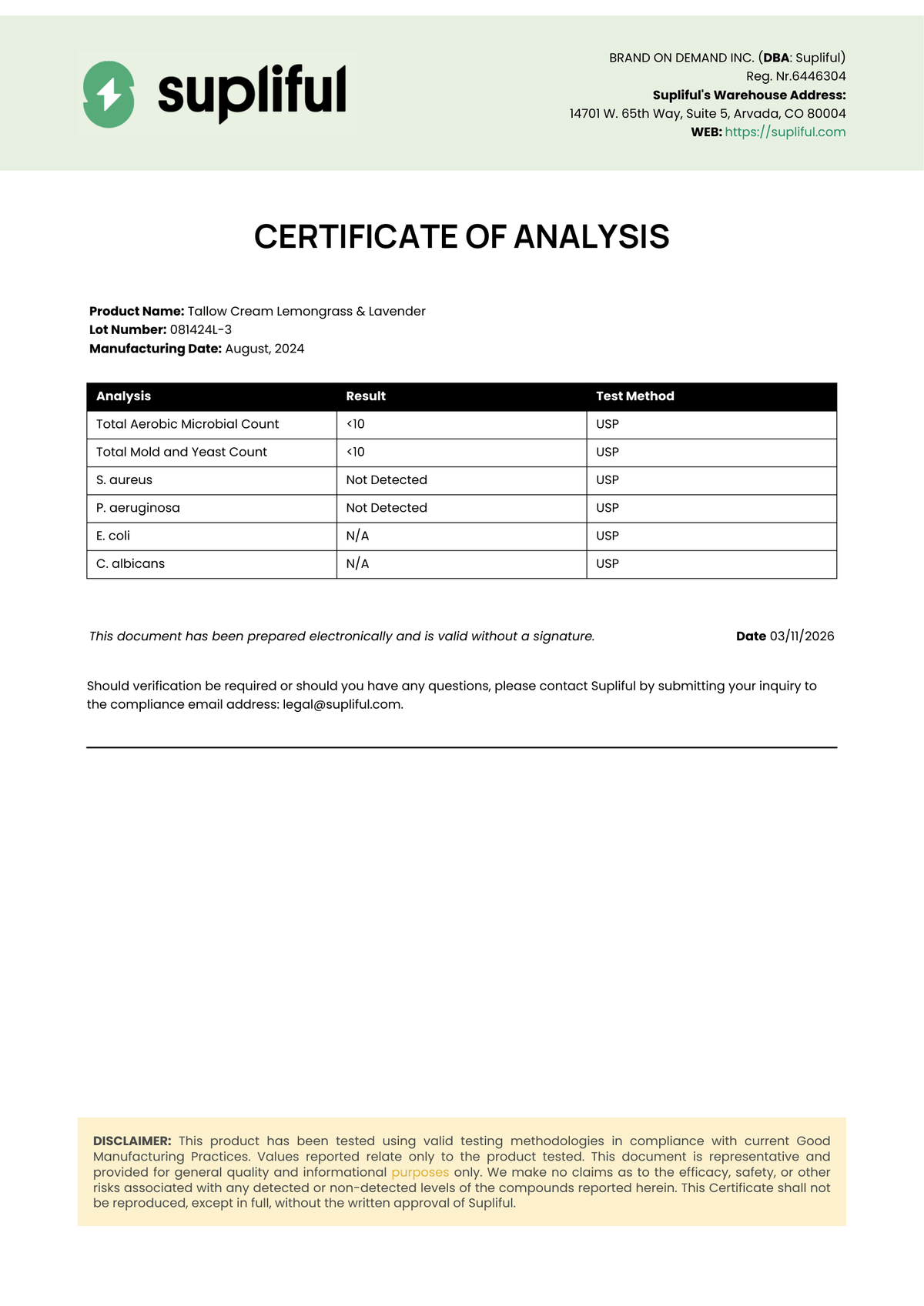 Highland (Lemongrass & Lavender) Certificate of Analysis