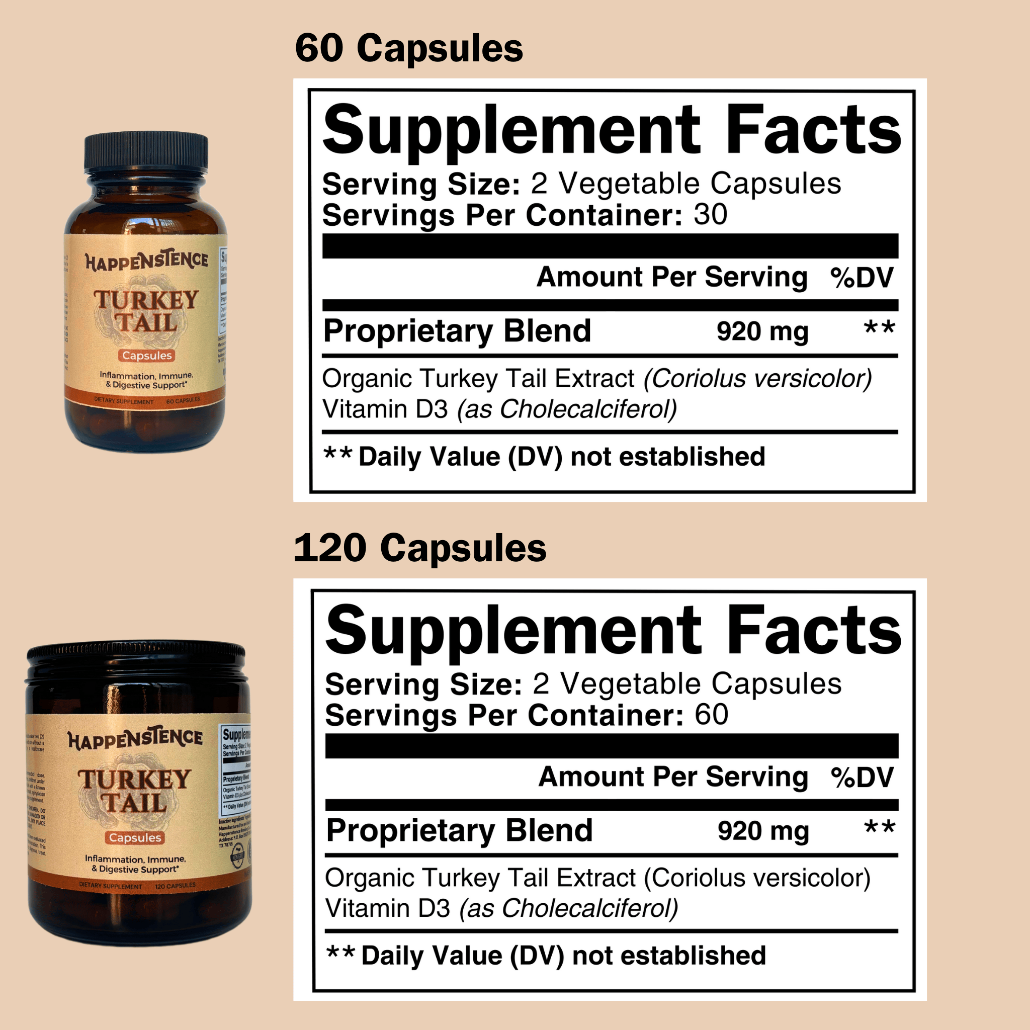 Turkey Tail Capsules Facts Sheet