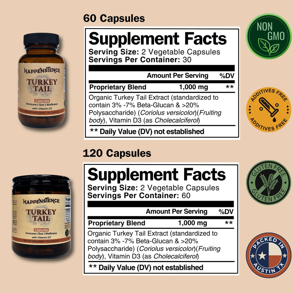 Adaptogen Essentials Pack