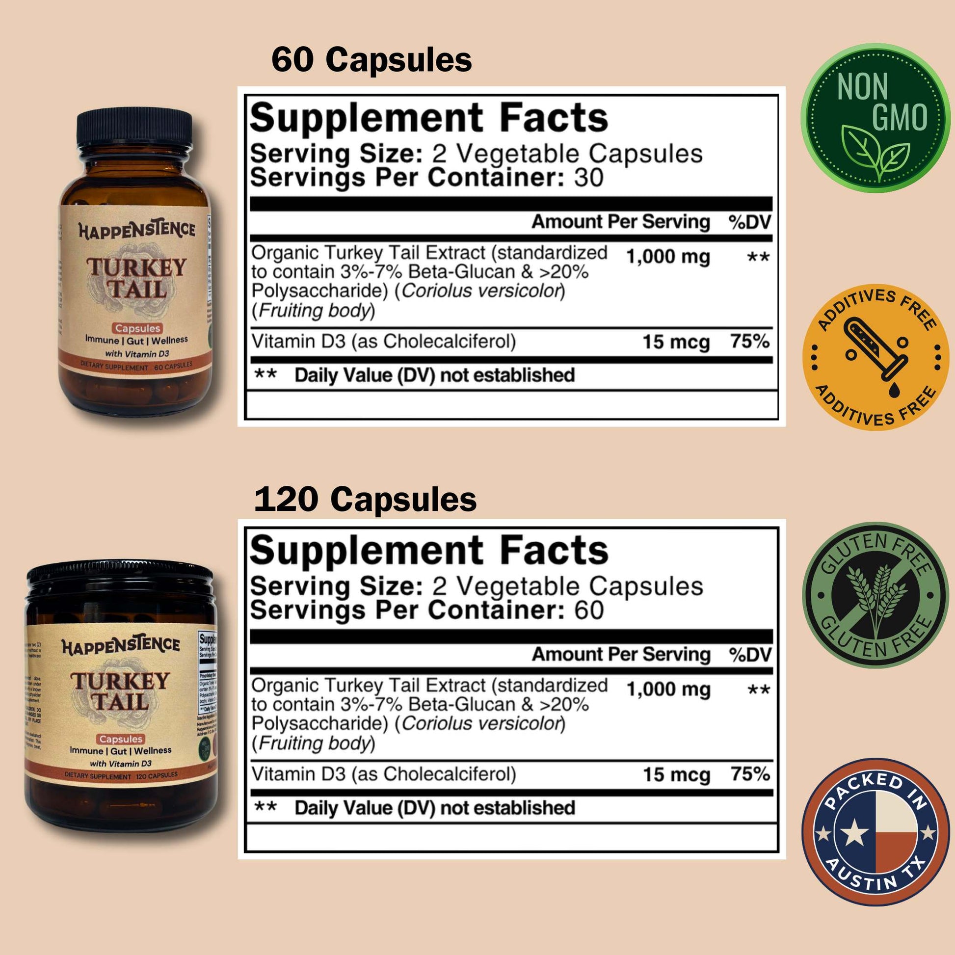Ultimate Wellness Stack