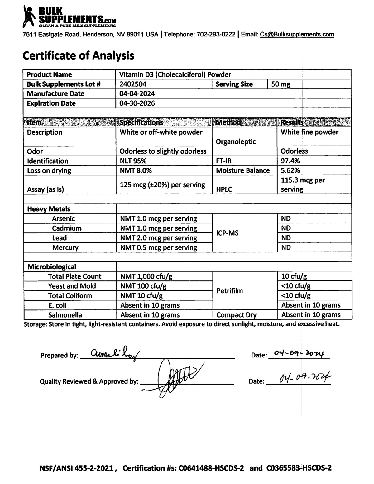 Vitamin D3 Certificate of Analysis