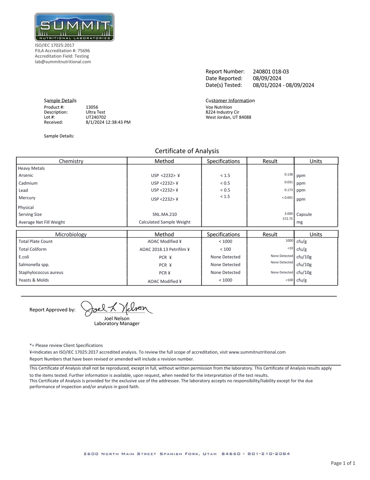 Vital Levels Certificate of Analysis