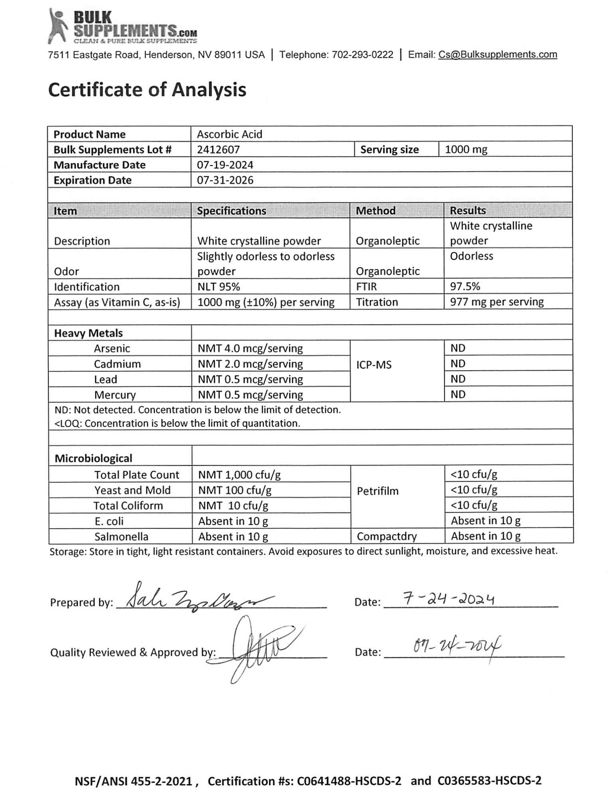 Vitamin C Certificate of Analysis