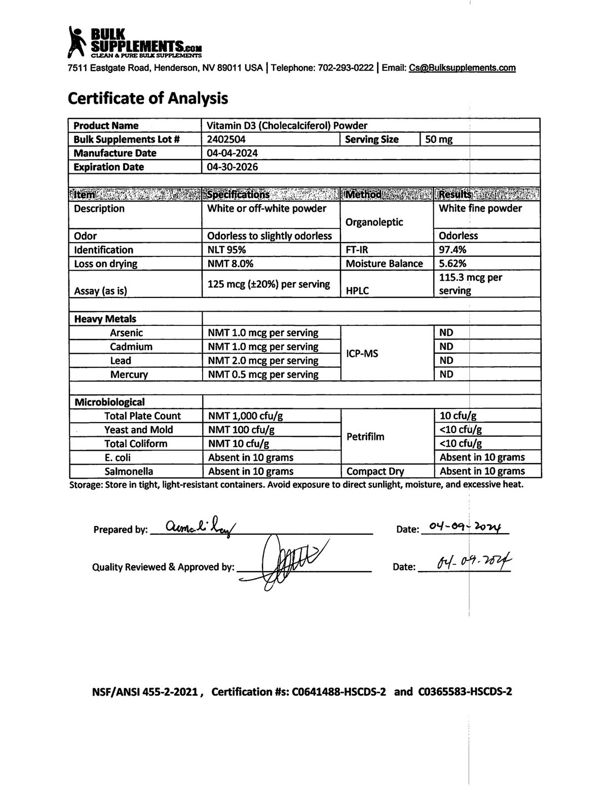 Vitamin D3 Certificate of Analysis