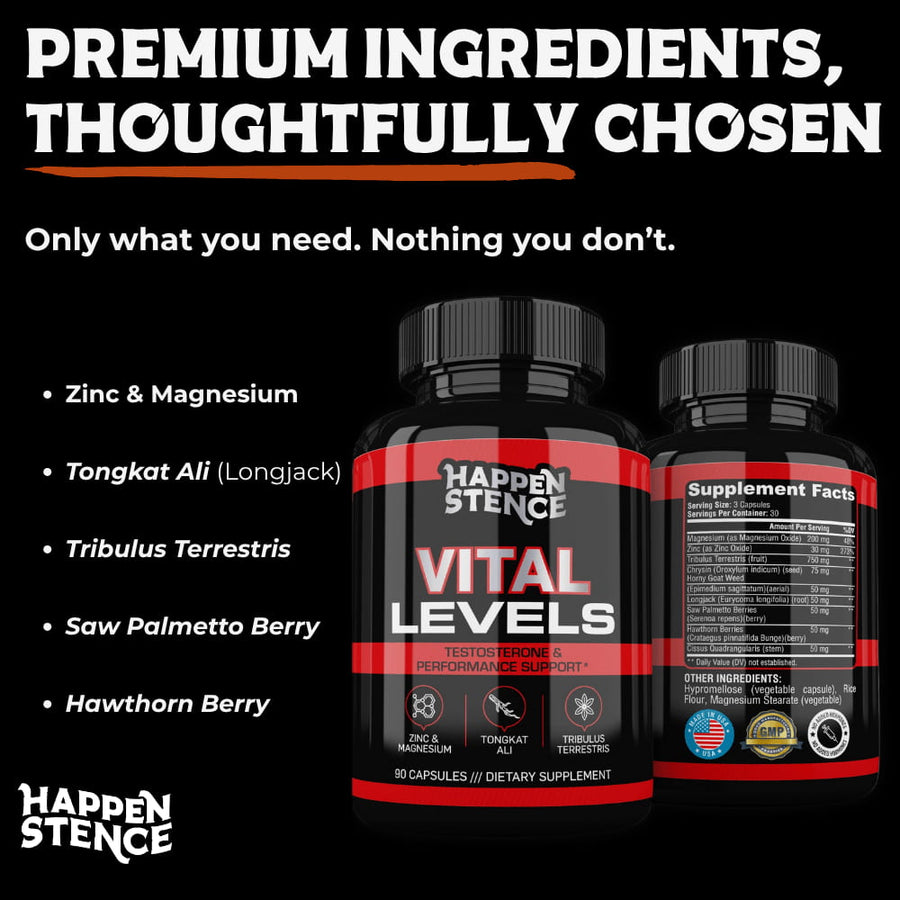 Male Wellness Bundle - Happenstence®