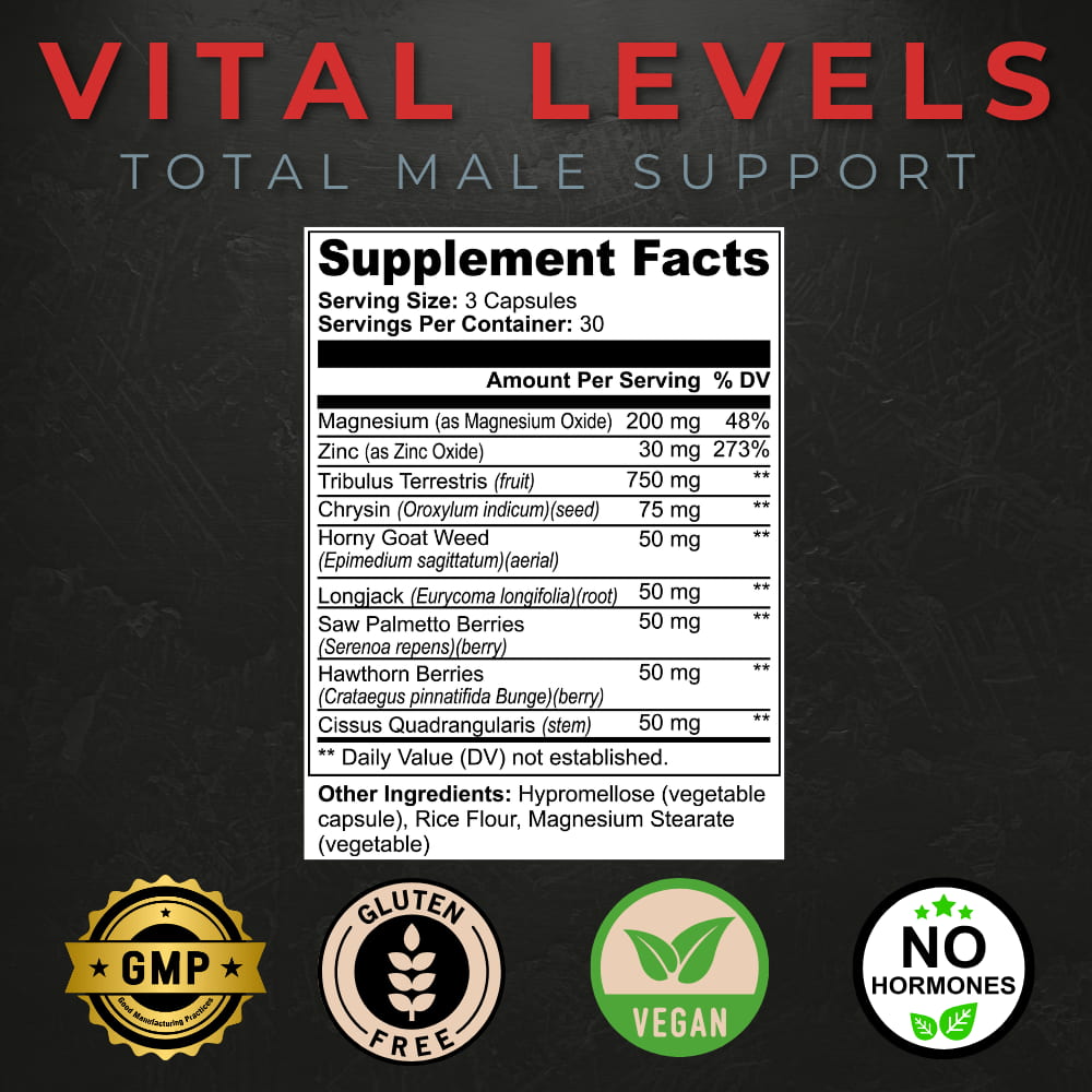 Male Wellness Bundle - Happenstence®